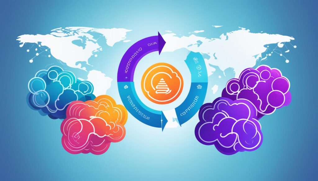 aws vs gcp vs azure